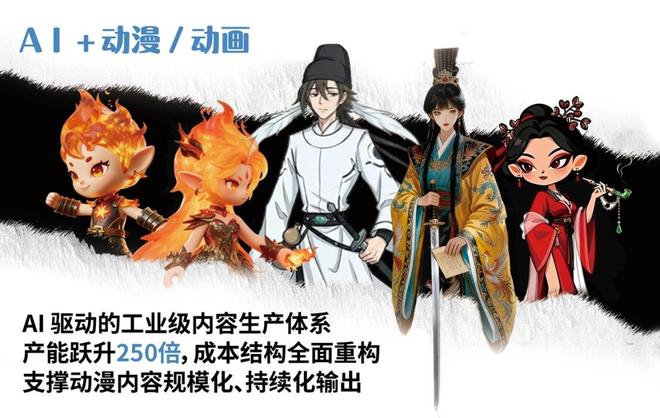 AI+区块链如何打造“数字制片厂”？静安企业助力东南亚首部AI+数字艺人竖屏短剧诞生(图3)